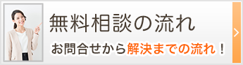 無料相談の流れ